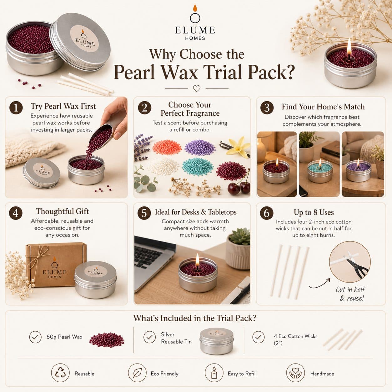 Pearl Wax Trial Pack – Cherry Blossom (60g) image 10