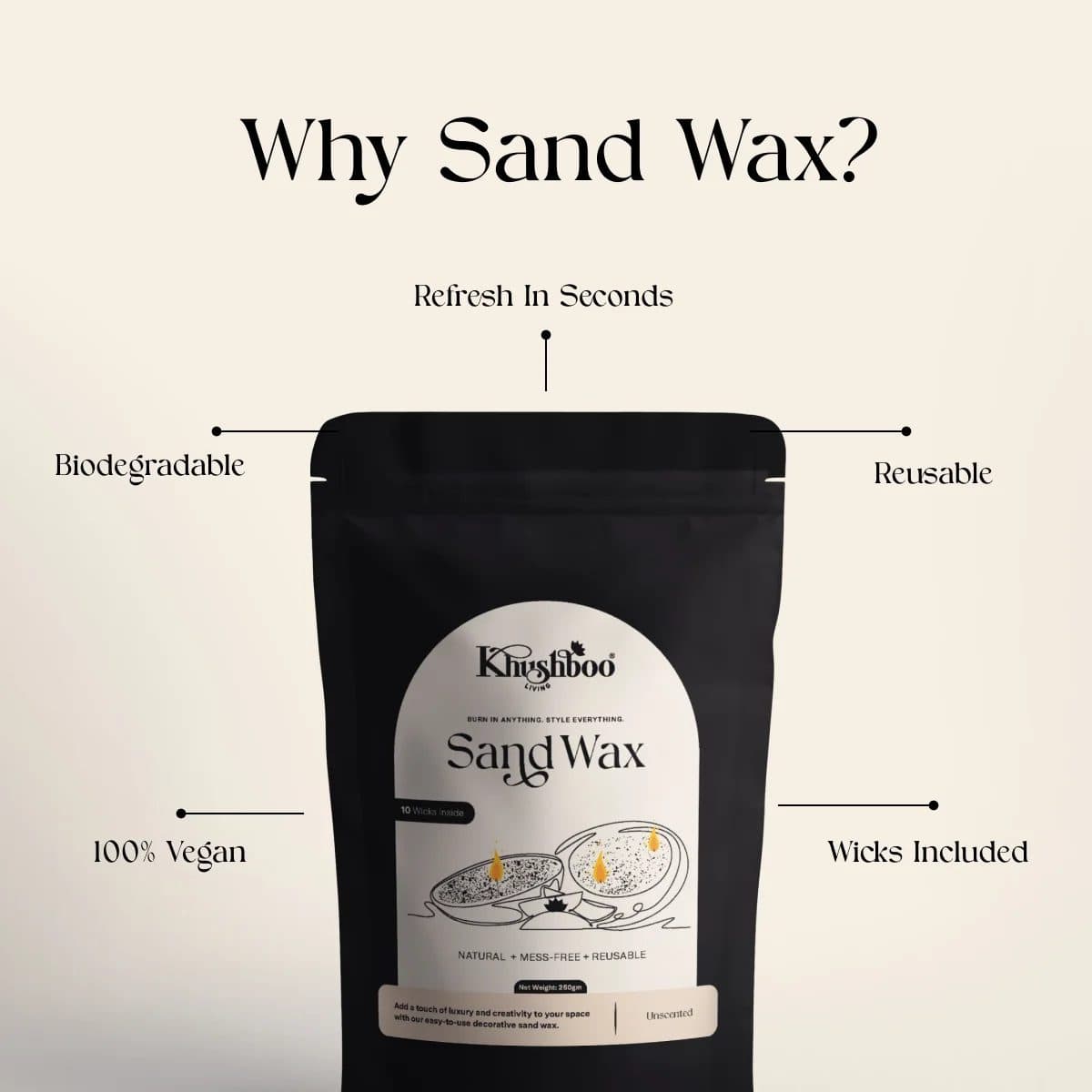 Premium Pearl Sand Wax Candle (with Free wicks) image 8