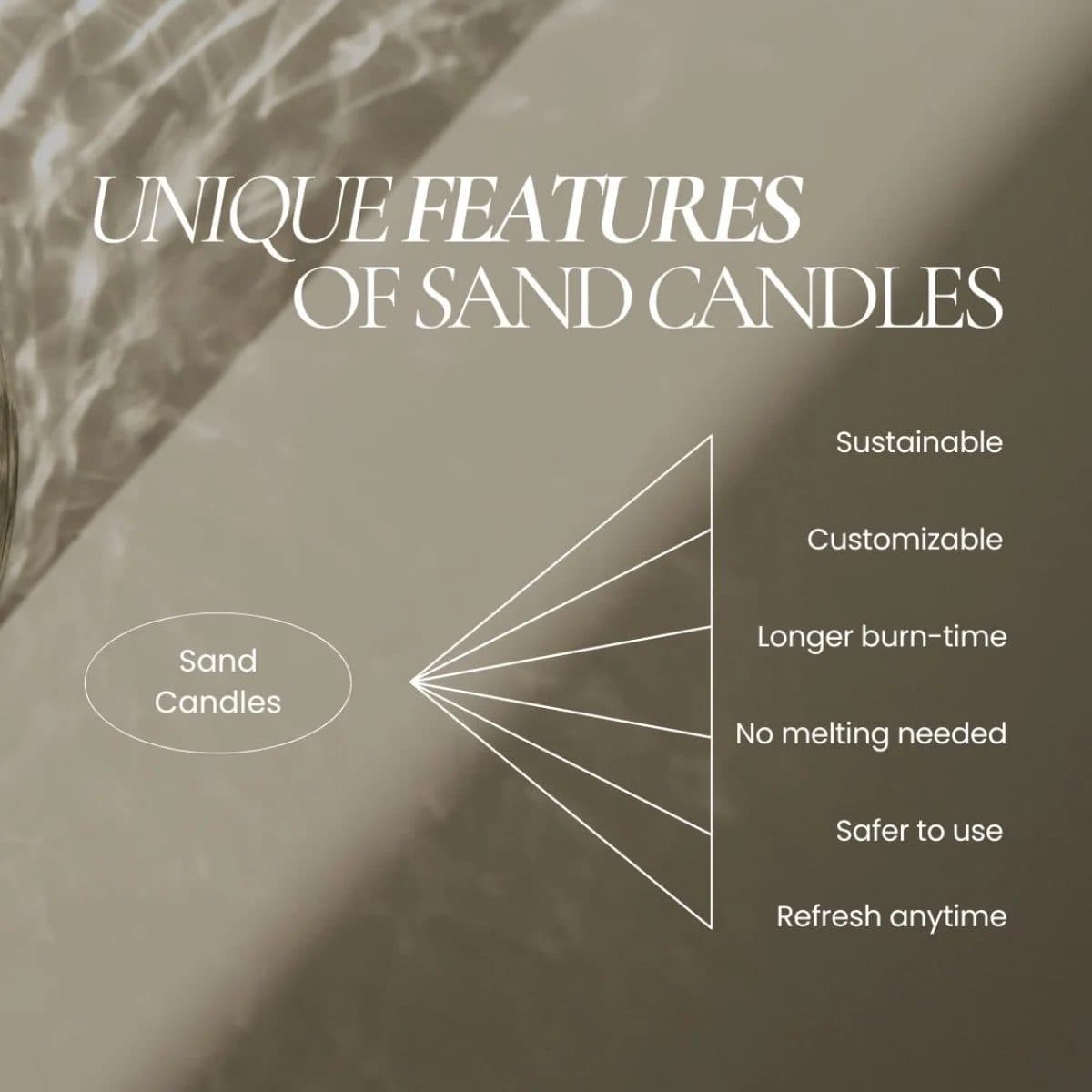 Premium Pearl Sand Wax Candle (with Free wicks) image 9