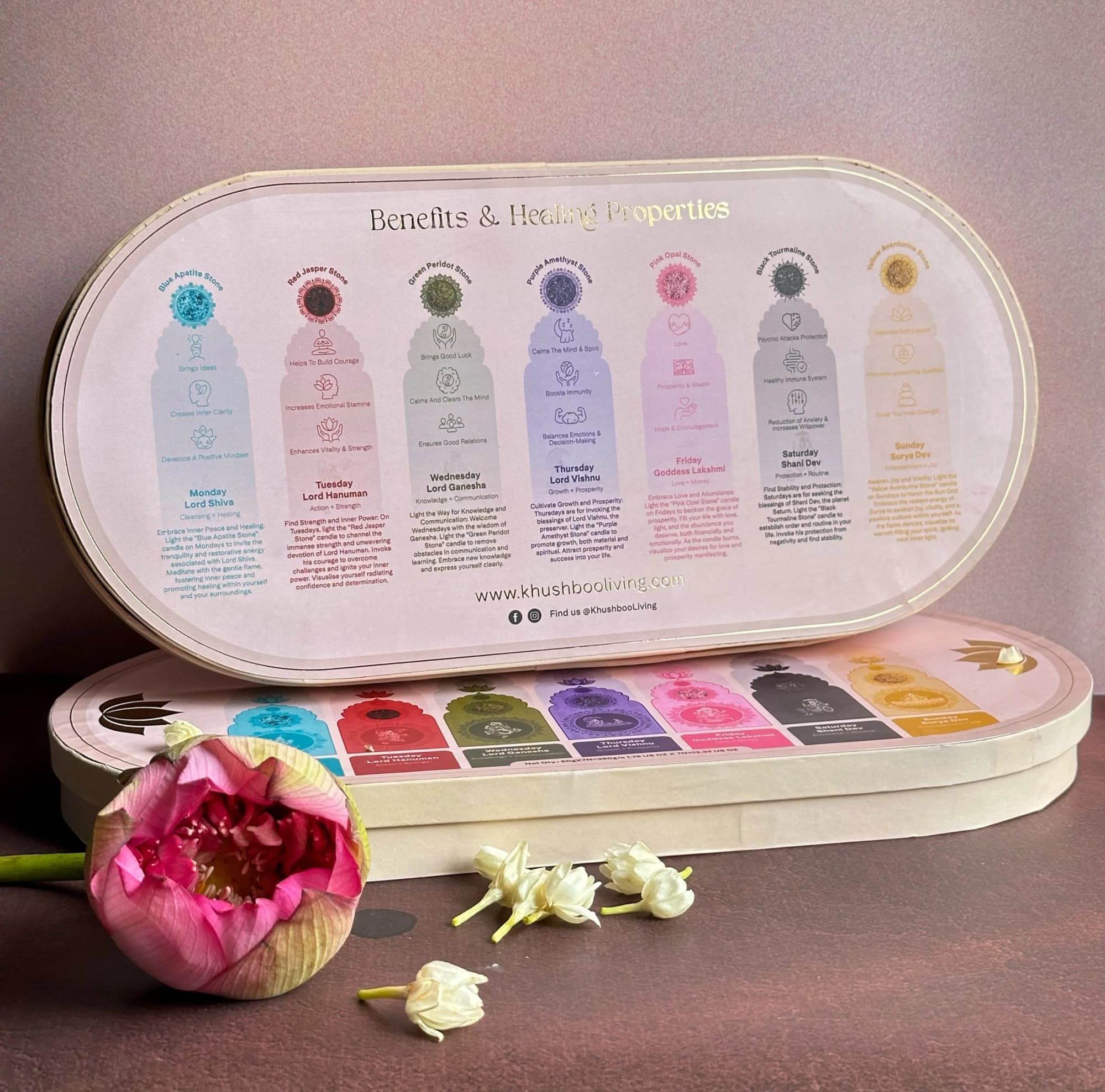 The 7 Hindu God Scented Candle Ritual Set | Luxury Gift Set with Real Gemstone Crystals image 4