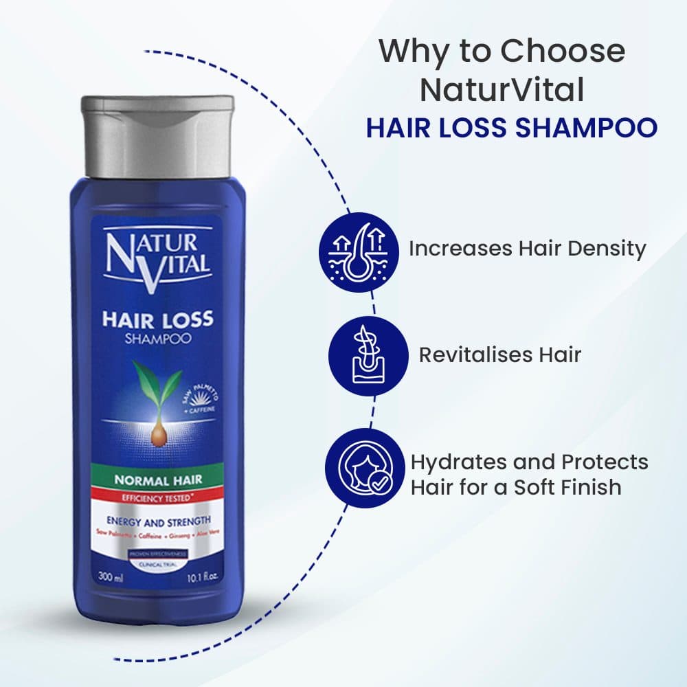 Hair Loss Shampoo(Normal Hair) image 4