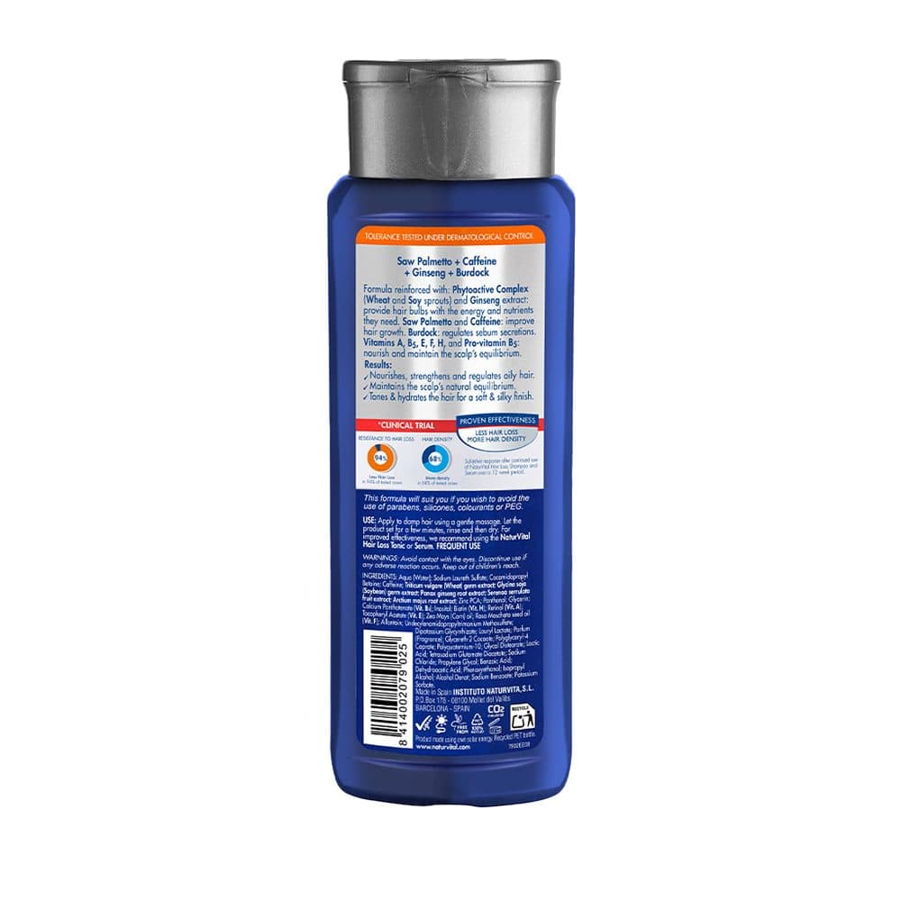 Hair Loss Shampoo(Greasy Hair) image 1