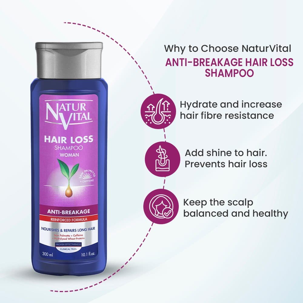 Hair Loss Shampoo Woman(Anti breakage) image 5