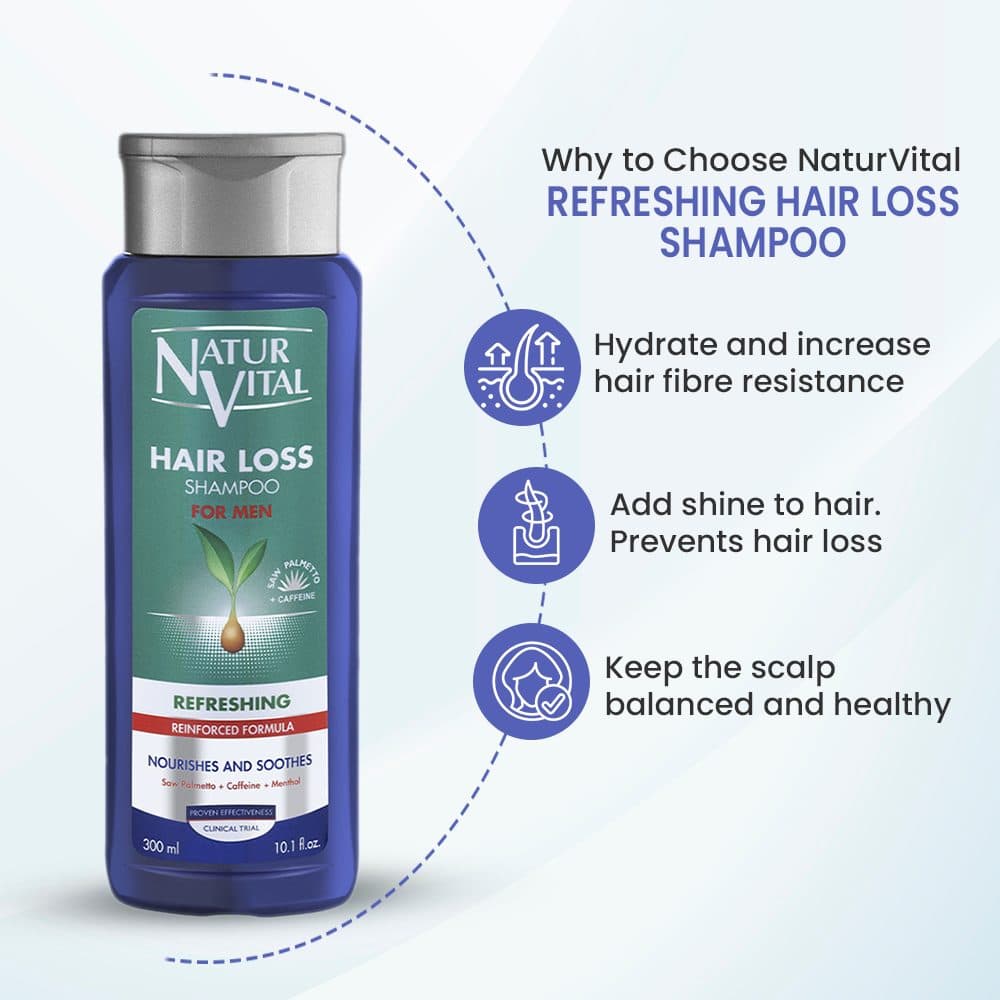 Hair Loss Shampoo Men(Refreshing) image 5