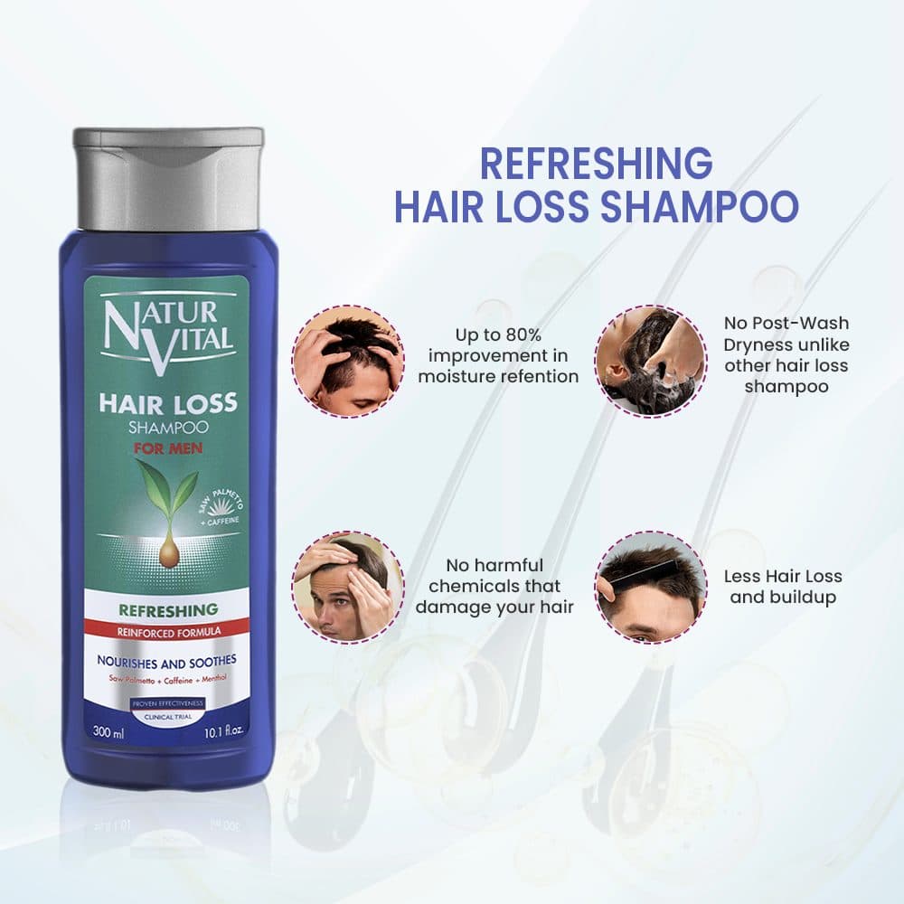 Hair Loss Shampoo Men(Refreshing) image 6